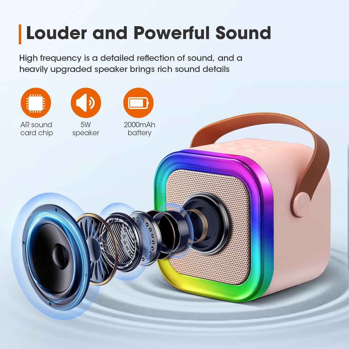 🎤 Unleash the Fun ✨Portable Mini Karaoke Machine with 2 Wireless Microphones 🎶